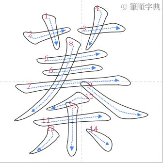 蓁筆畫|漢字: 蓁 (多音字)